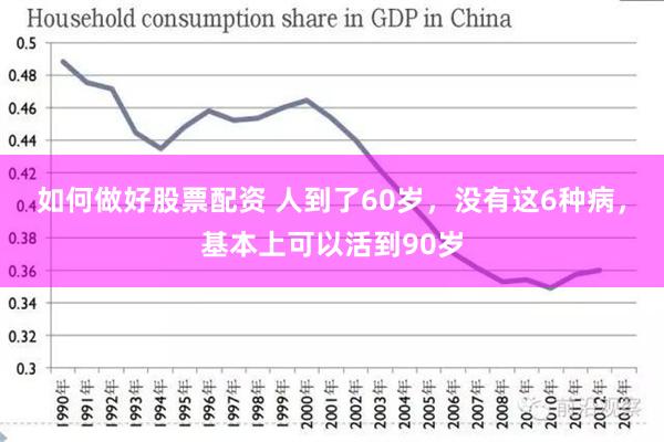 如何做好股票配资 人到了60岁，没有这6种病，基本上可以活到90岁