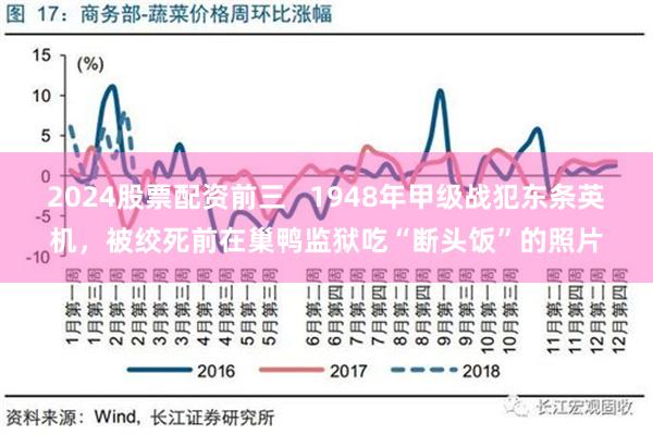 2024股票配资前三   1948年甲级战犯东条英机，被绞死前在巢鸭监狱吃“断头饭”的照片