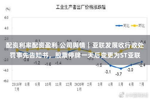 配资利率配资盈利 公司舆情｜亚联发展收行政处罚事先告知书，股票停牌一天后变更为ST亚联