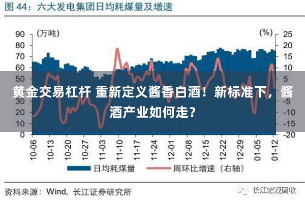 黄金交易杠杆 重新定义酱香白酒！新标准下，酱酒产业如何走？