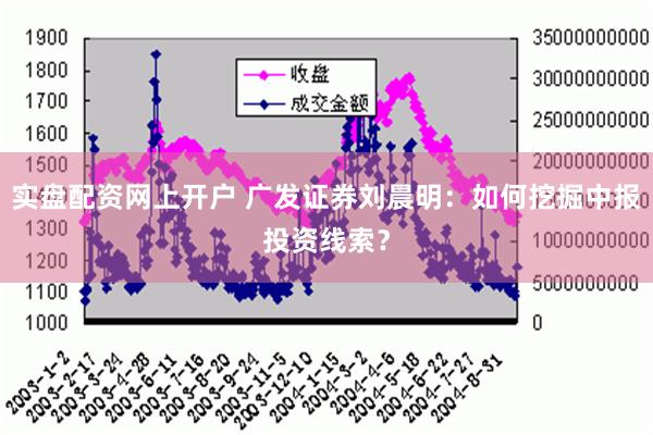 实盘配资网上开户 广发证券刘晨明：如何挖掘中报投资线索？