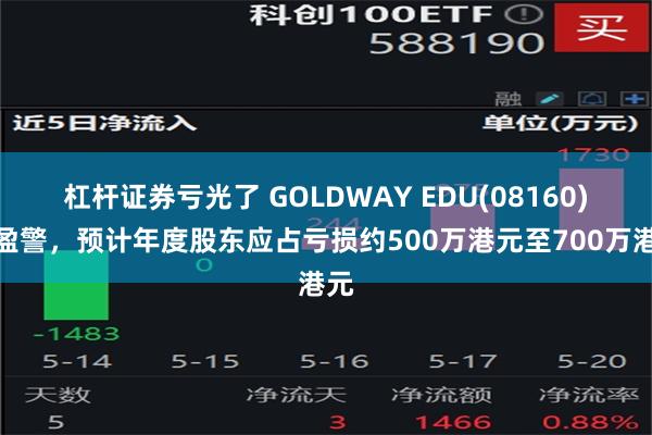 杠杆证券亏光了 GOLDWAY EDU(08160)发盈警，预计年度股东应占亏损约500万港元至700万港元