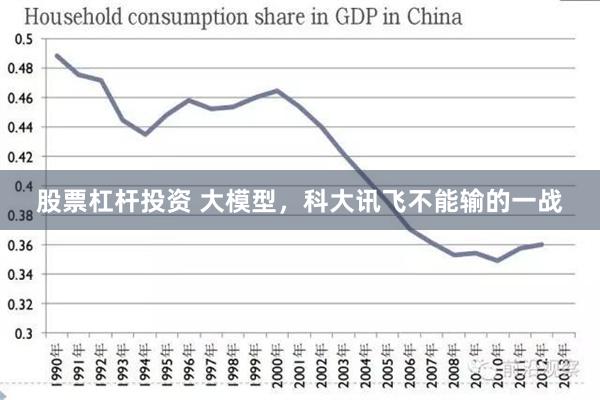 股票杠杆投资 大模型，科大讯飞不能输的一战