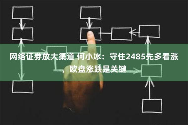 网络证劵放大渠道 何小冰：守住2485先多看涨，欧盘涨跌是关键