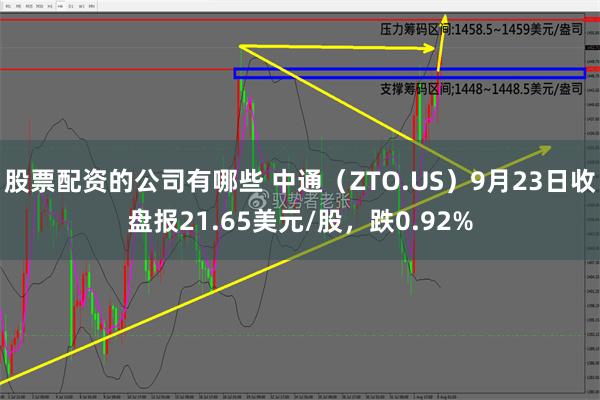 股票配资的公司有哪些 中通（ZTO.US）9月23日收盘报21.65美元/股，跌0.92%