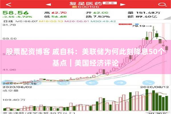 股票配资博客 戚自科：美联储为何此刻降息50个基点︱美国经济评论