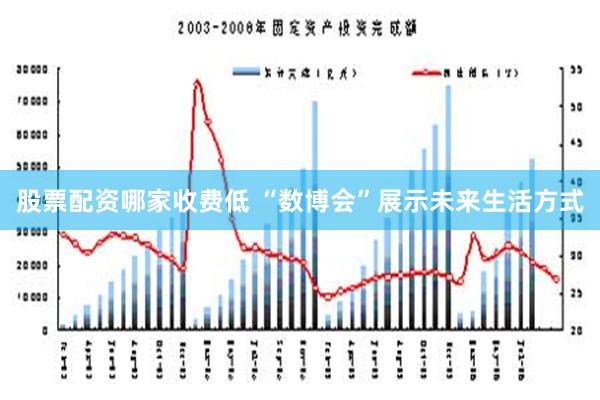 股票配资哪家收费低 “数博会”展示未来生活方式