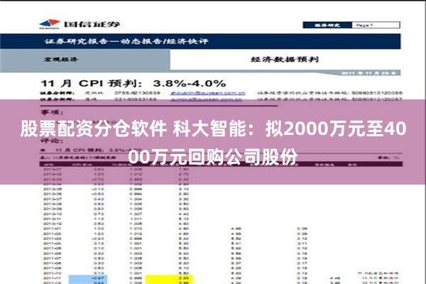 股票配资分仓软件 科大智能：拟2000万元至4000万元回购公司股份