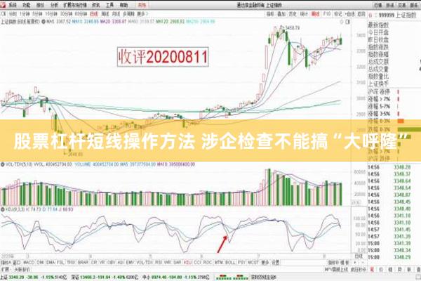 股票杠杆短线操作方法 涉企检查不能搞“大呼隆”